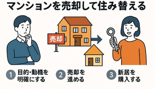 マンションを売却して住み替える流れを完全解説｜後悔しない進め方と注意点